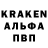 ТГК THC oil Maks Kuchinskiy
